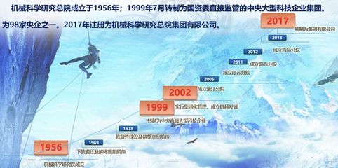以使能工具性&ldquo;高端制造裝備&rdquo;為主戰場, 打贏&ldquo;產業基礎高級化、產業鏈現代化&rdquo;攻堅戰